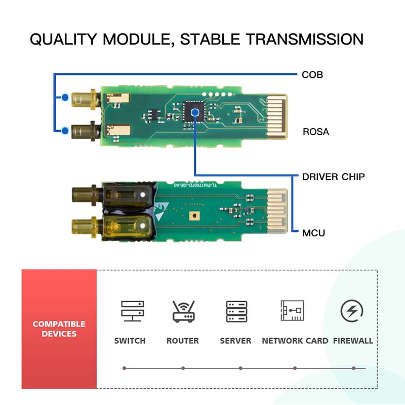 ipolex 10GBase-SR SFP+ Transceiver, 10Gb 850nm Multimode LC SFP Module for Cisco SFP-10G-SR, Meraki MA-SFP-10GB-SR, UniFi UACC-OM-MM-10G, Ubiquiti UF-MM-10G, Mikrotik, Fortinet, TP-Link and More - Image 5